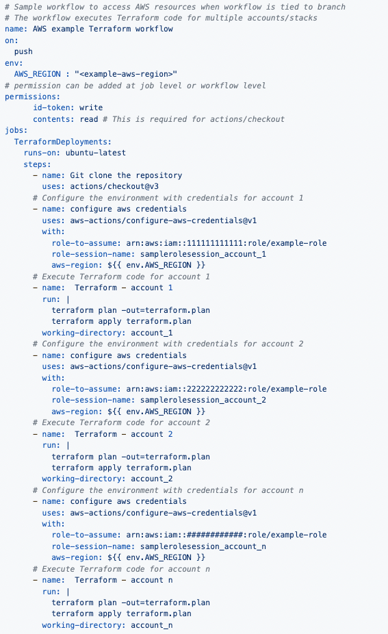 example workflow with assume role